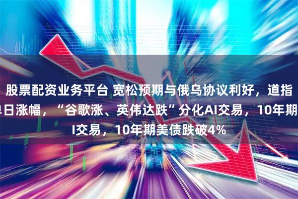 股票配资业务平台 宽松预期与俄乌协议利好，道指8月来最大单日涨幅，“谷歌涨、英伟达跌”分化AI交易，10年期美债跌破4%